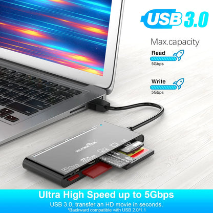 7-in-1 USB 3.0 Card Reader Hub Adapter for SD CF Micro SD TF MS XD