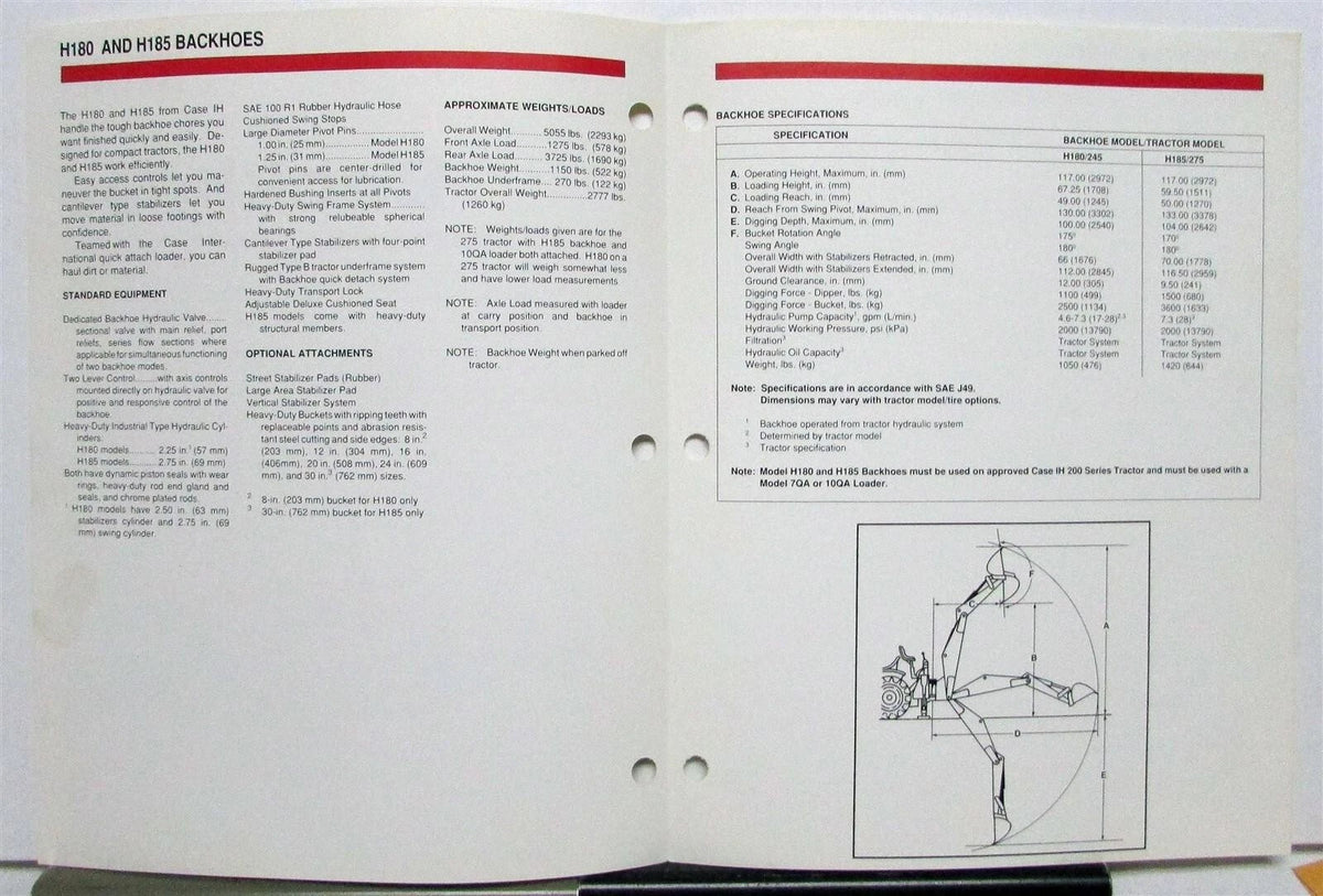 Backhoe Specs Brochure for Case International Harvester H180 H185 (1980s)