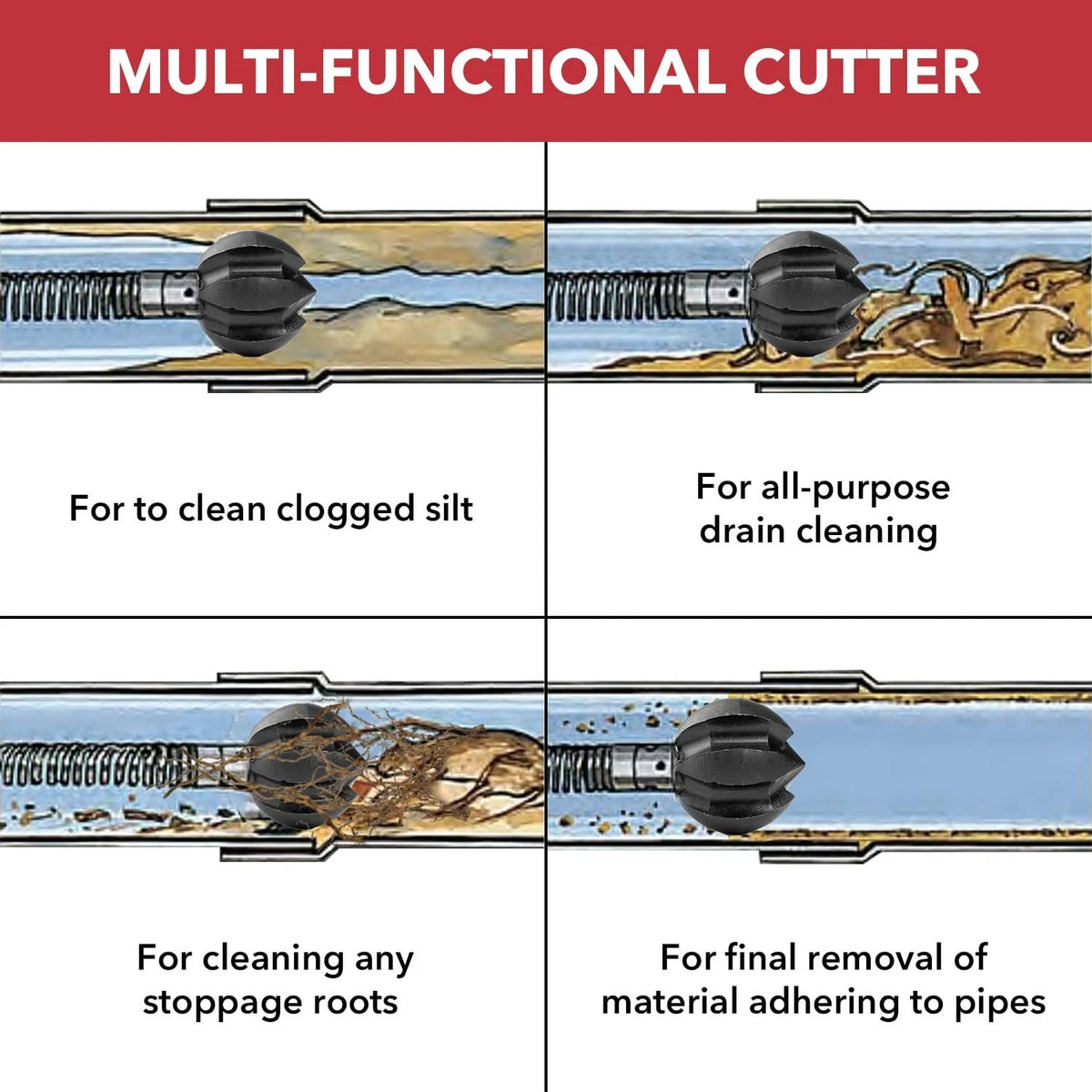 Drain Snake Cutter for 1.2 Inch Pipes (MultiFunctional)