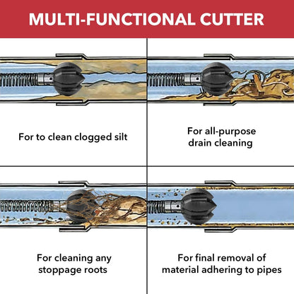 Drain Snake Cutter for 1.2 Inch Pipes (MultiFunctional)