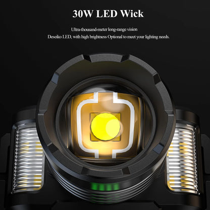 2X Rechargeable 30W LED Headlamp for Adjustable Use (2010–2023)