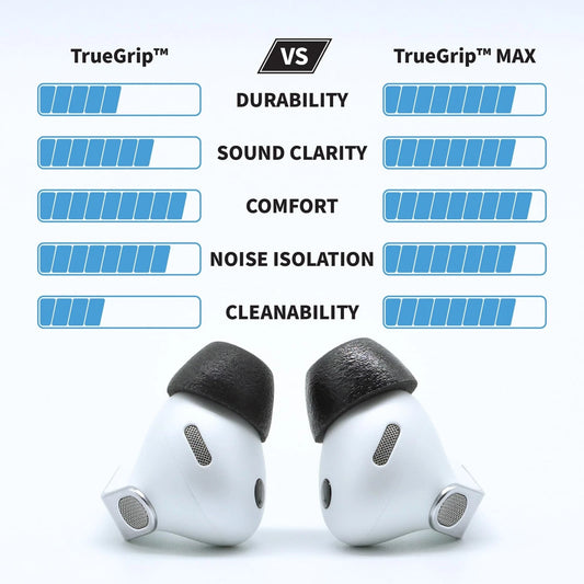 1 Pair of Comply TrueGrip MAX Memory Foam Ear Tips for Universal Fit