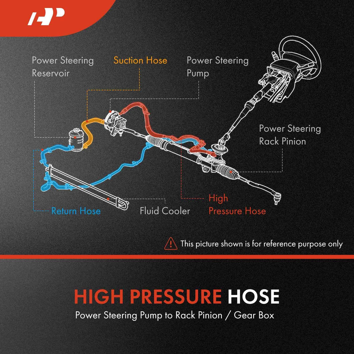 Power Steering Pressure Line Hose Assembly for Lexus LS430 (2001–2006) - 44410-50080, 4441050080, 3402620