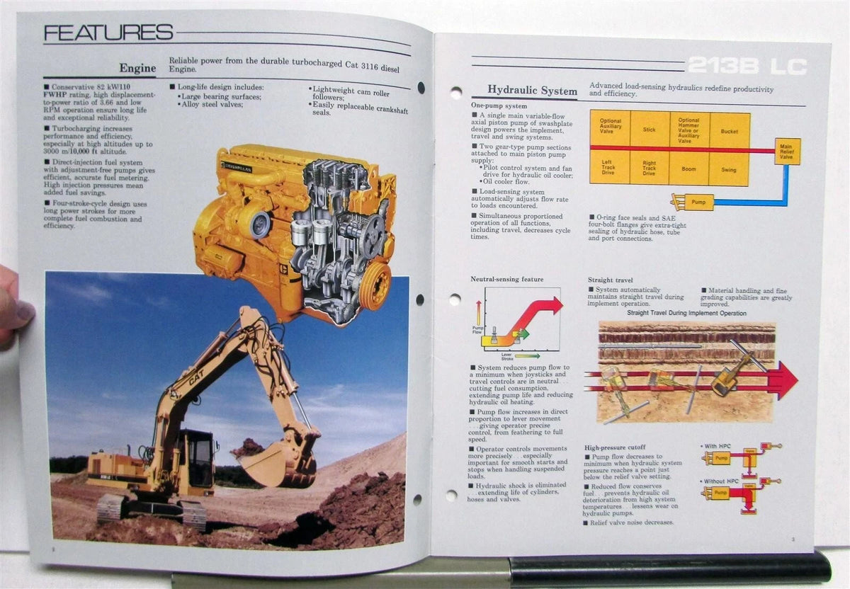Sales Brochure for CAT 213B LC Excavator (1988)