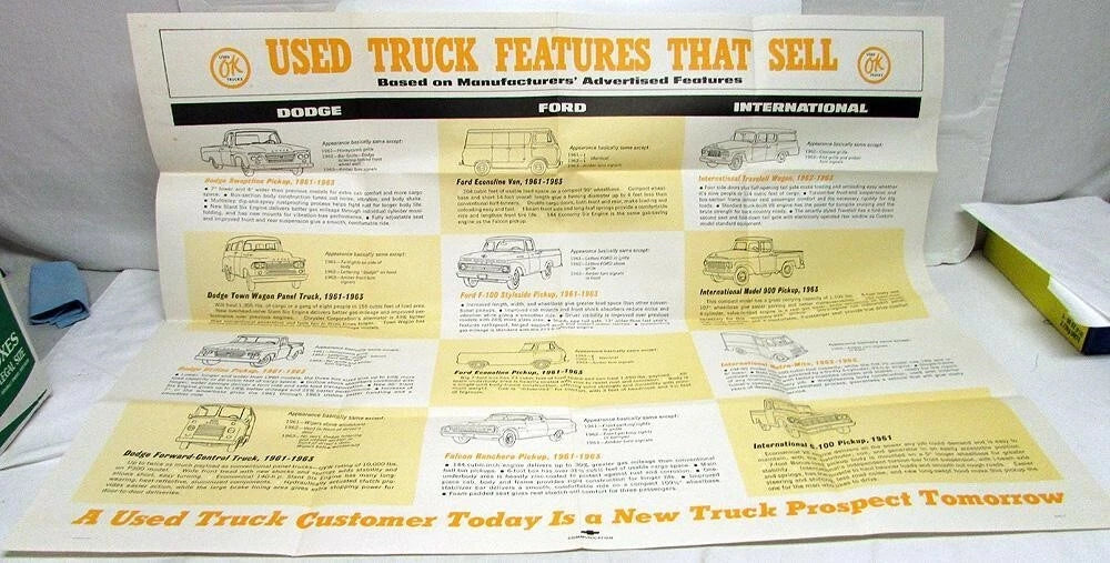 1966 Chevrolet Trucks Dealer Poster