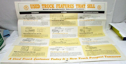1966 Chevrolet Trucks Dealer Poster