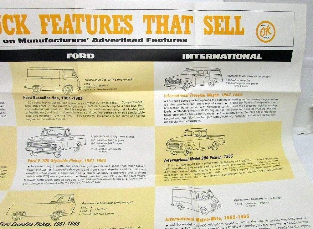 1966 Chevrolet Trucks Dealer Poster