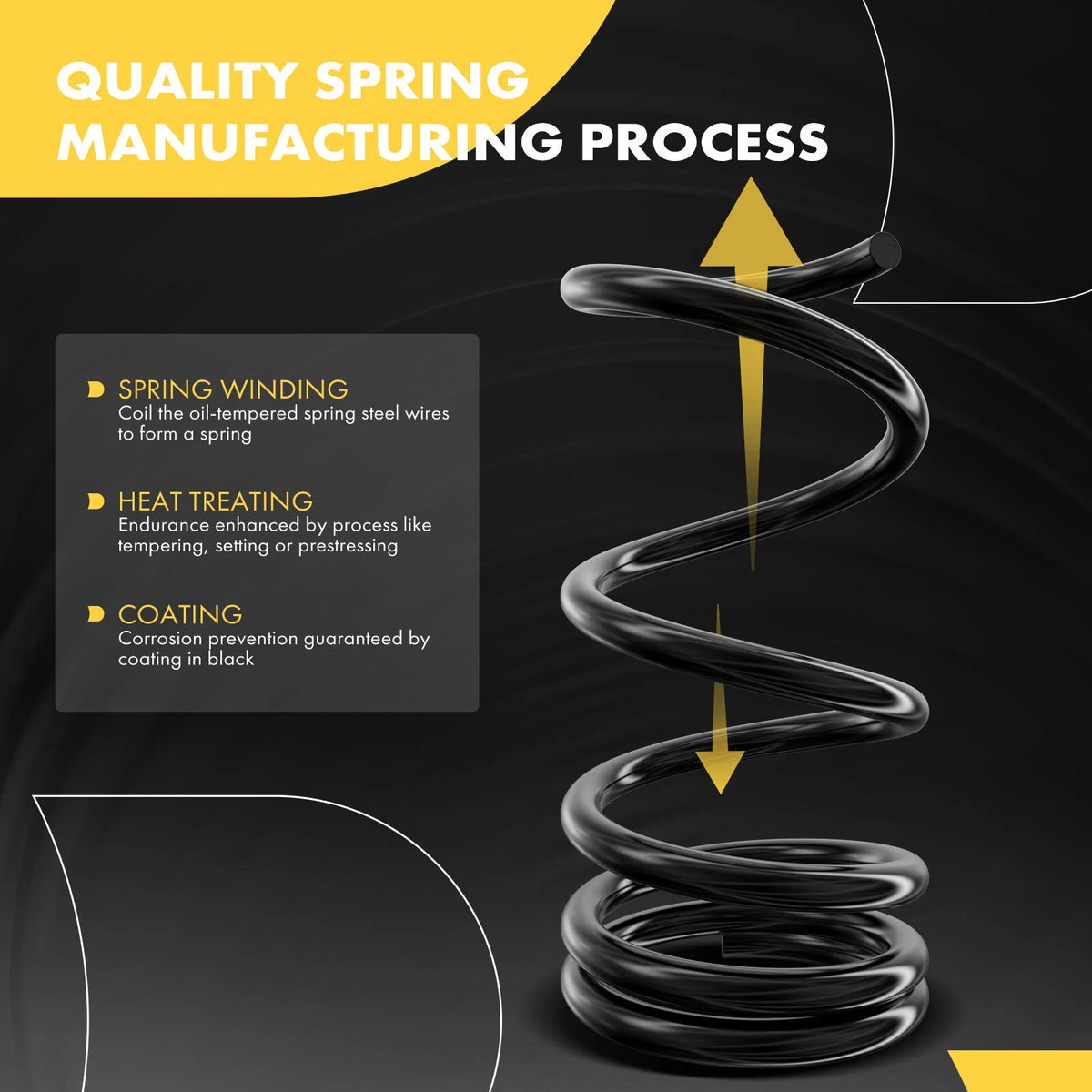 2X Front Side Coil Springs for Honda Pilot (2006–2008) 81434