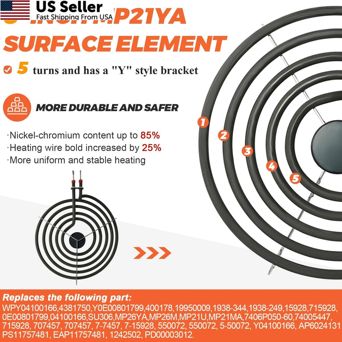 Set of 2 Electric Range Burner Elements for MP22YA (2026)