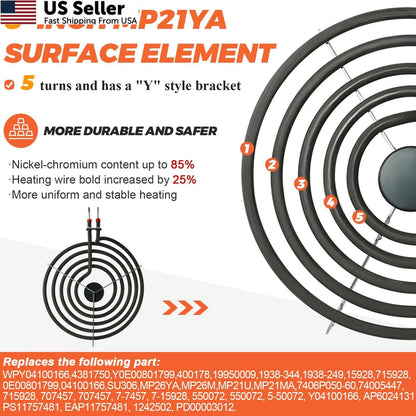 Set of 2 Electric Range Burner Elements for MP22YA (2026)