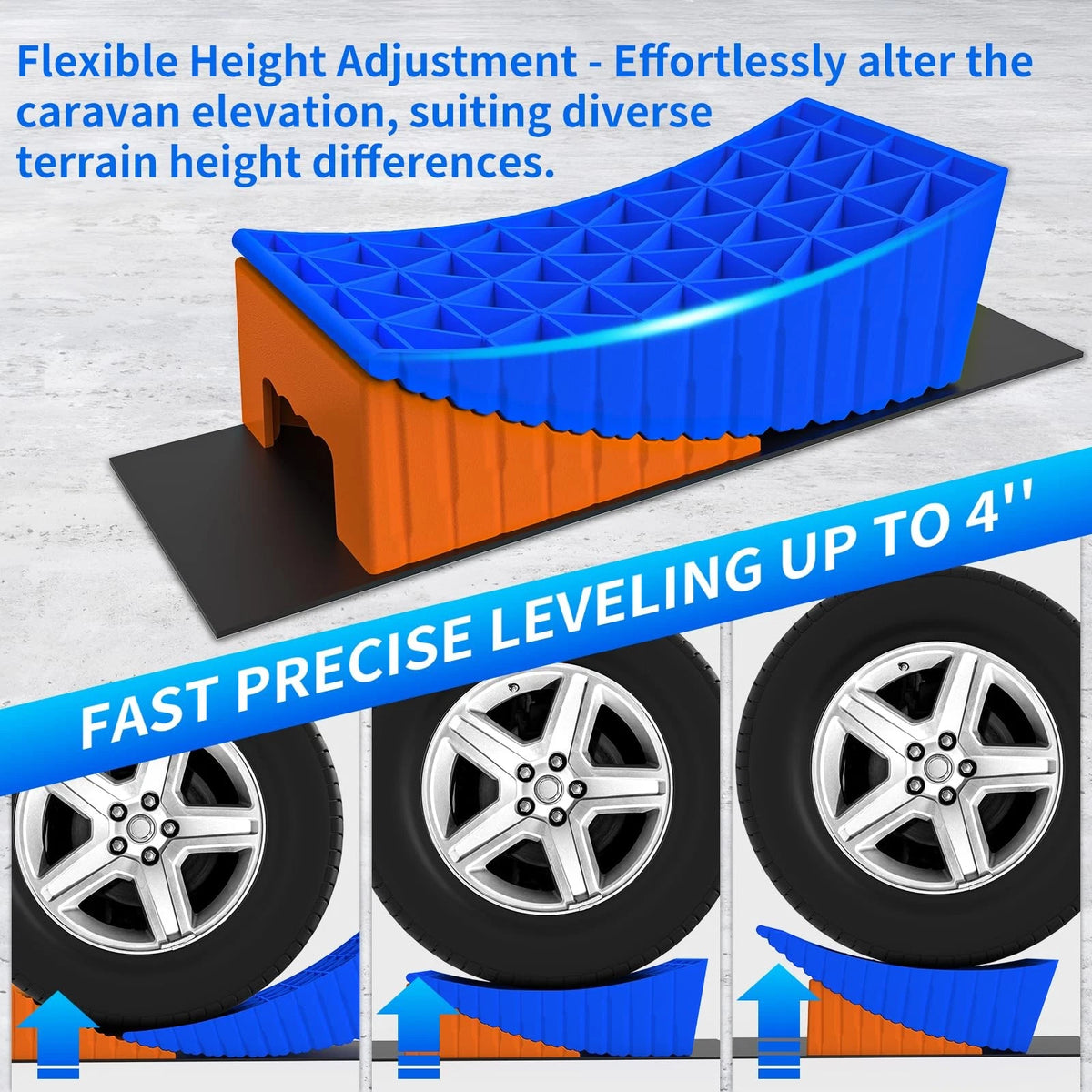 2X Camper Leveler for RV (2010–2023)