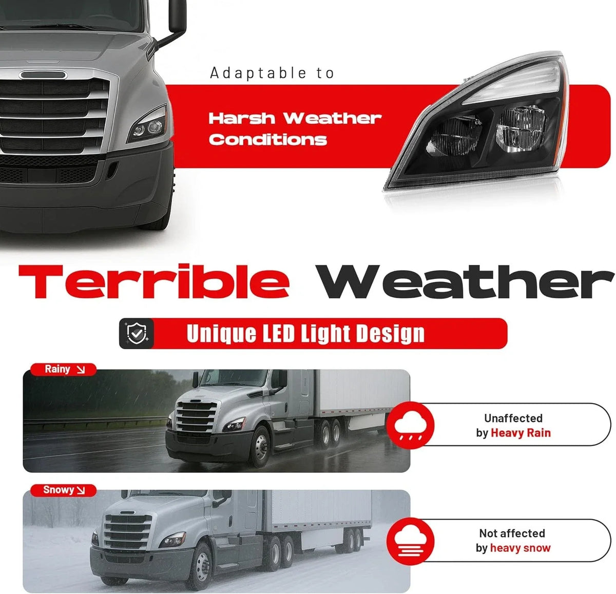 DRL Headlight Assembly with Full LED for Cascadia 2018–2025