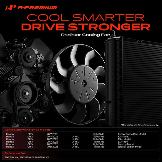 Right Cooling Fan Assembly w/ Shroud for Honda CR-V (2017–2022) 386165PAA01, 611550