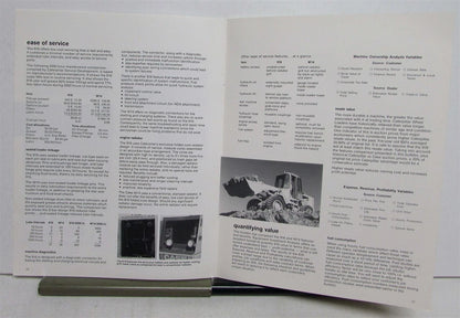 Wheel Loader Competitive Bulletin for Cat 916 VS Case W14 (1986)