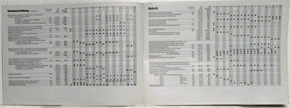1984 BMW Car Pricing Program Brochure - German Text