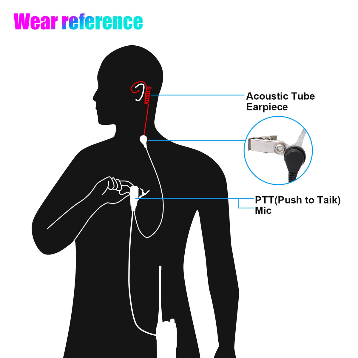 2X Earpiece Headset for BAOFENG/BAOJIE/WEIERWEI Radio