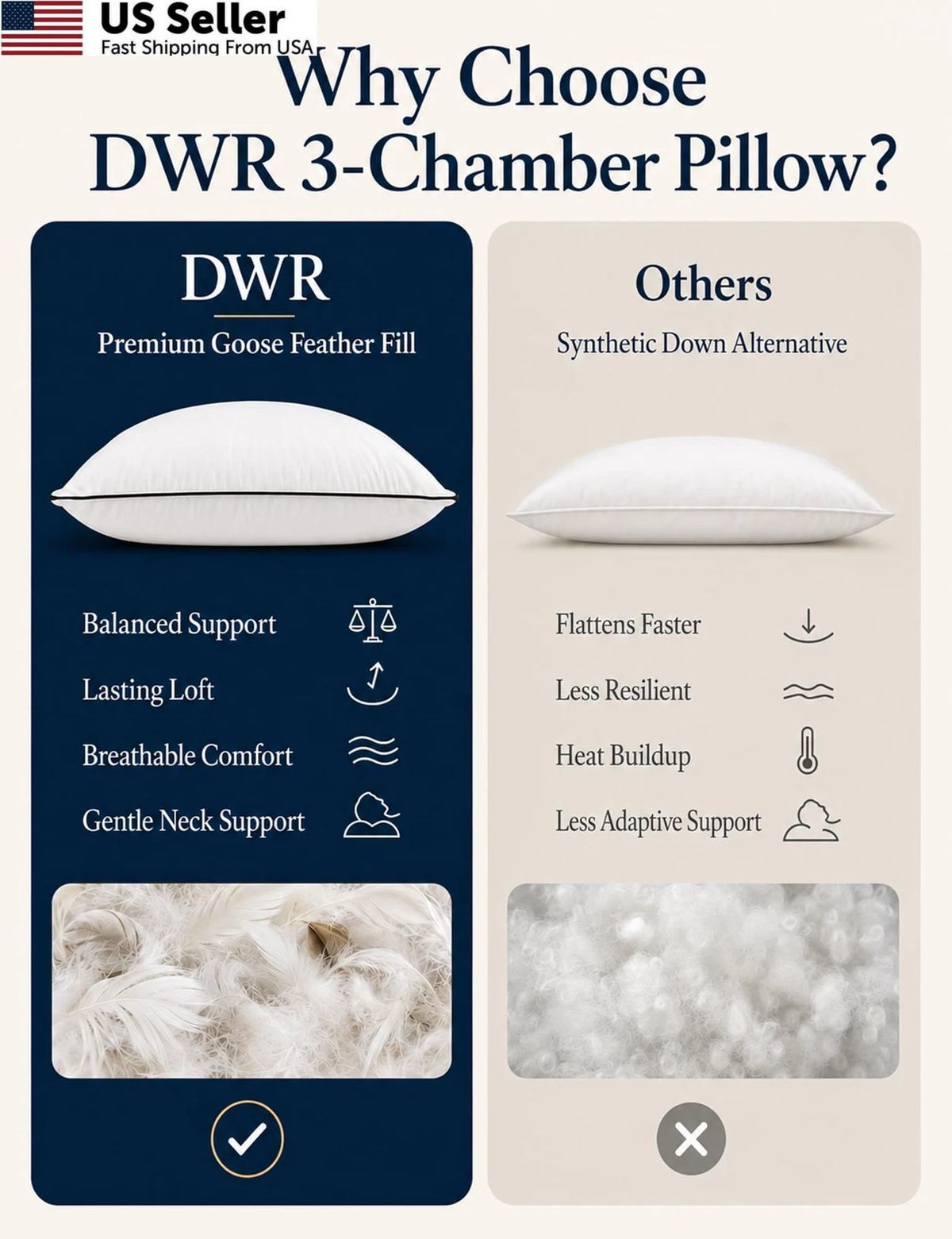 Pack of 2 Goose Feather Down Pillows for Standard Size