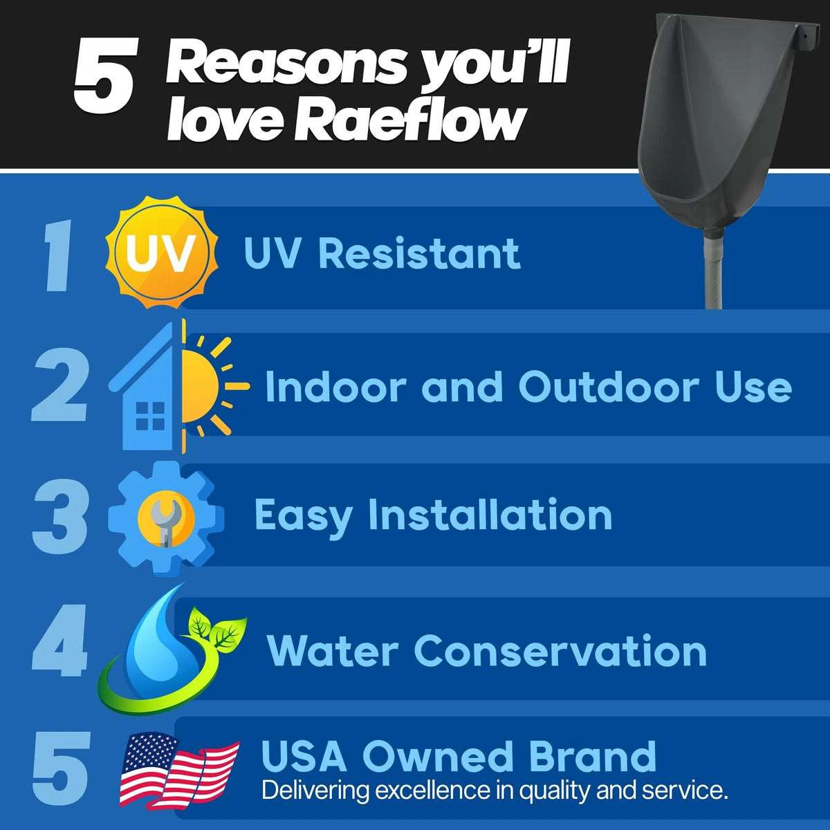 Waterless Urinal for Outdoor Use - UV Resistant Plastic Urinal