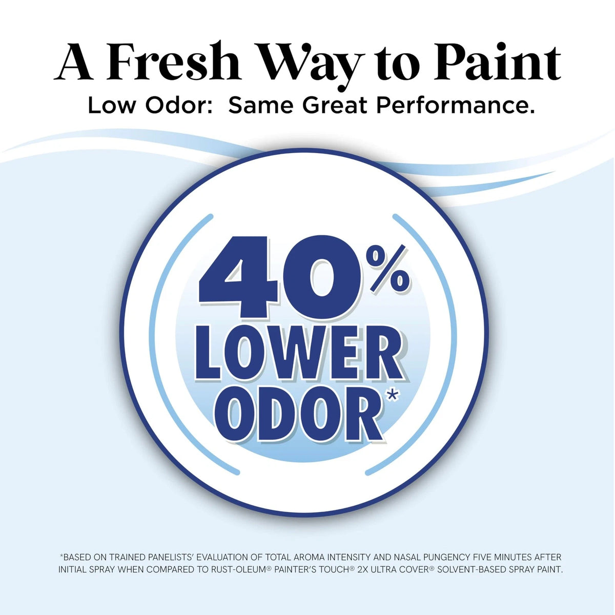 Rust-Oleum Low Odor Premium Spray Paint for Automotive Use (Pack of 1)