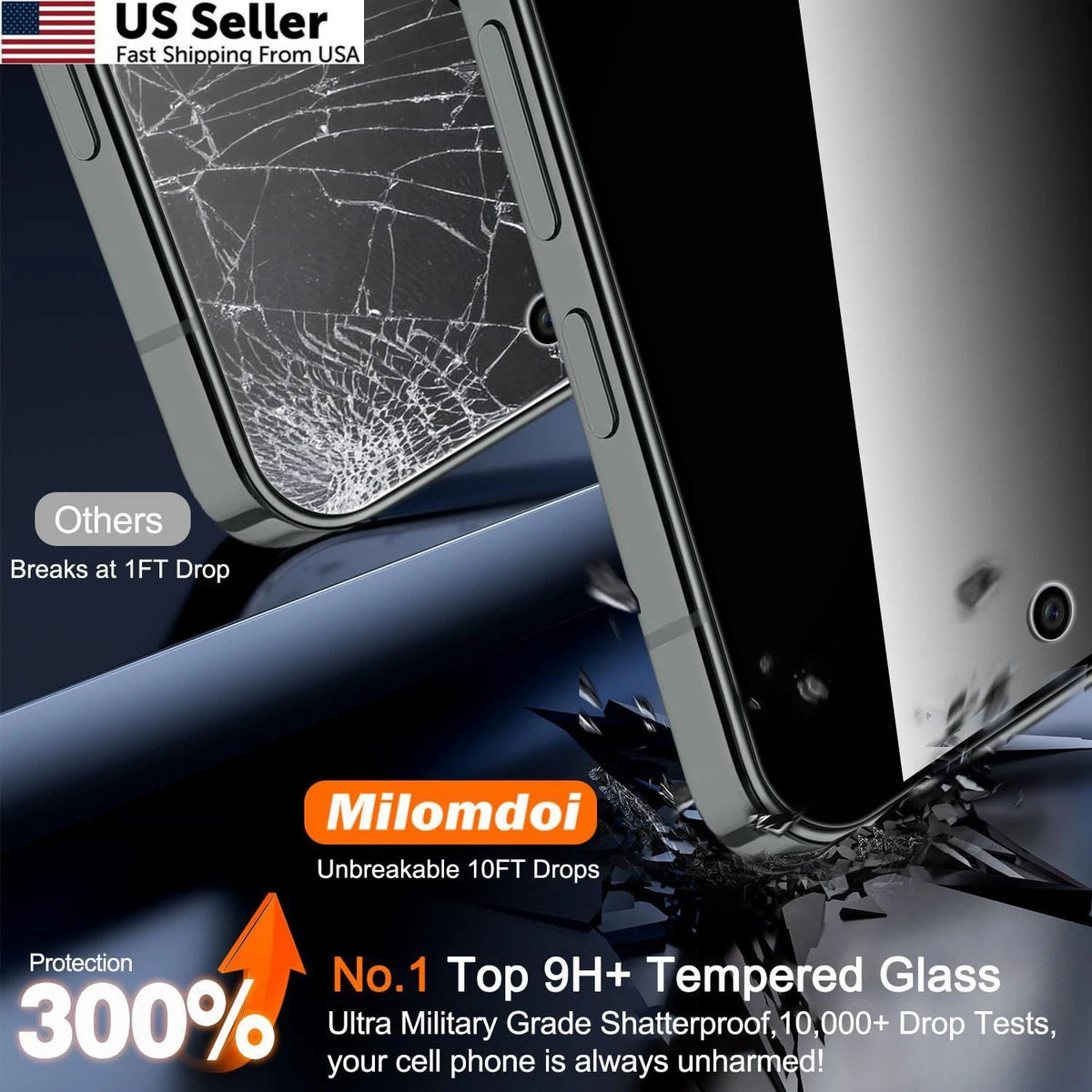 3 Pack Privacy Screen Protector for Google Pixel 10 (2023)
