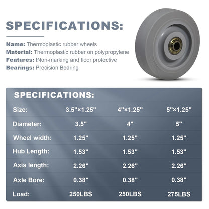 Set of 4 Thermoplastic Rubber Caster Wheels 3.5 Inch Heavy Duty