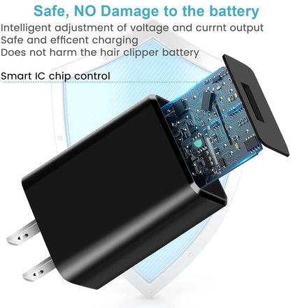 Replacement Charger for Manscaped Lawn Mower 3.0/2.0
