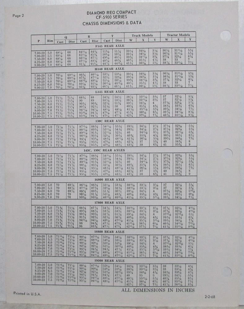 Chassis Dimensions and Data Sheets for Diamond REO Compact CF-5900 (1968)