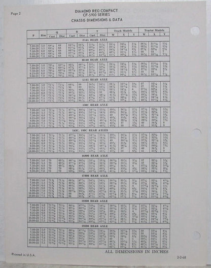 Chassis Dimensions and Data Sheets for Diamond REO Compact CF-5900 (1968)