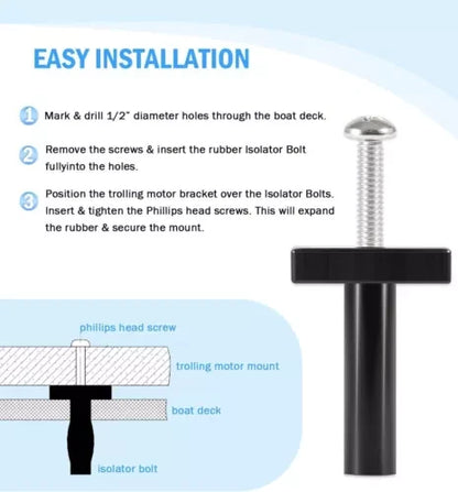 Mounting Isolator Kit for MinnKota Motorguide Trolling Motor (Bow-Mount)