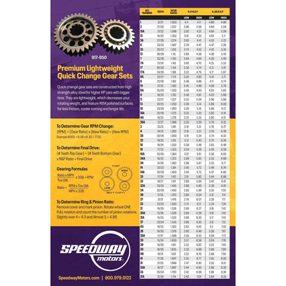 10 Spline Quick Change Gear Chart for Speedway Motors (91681208)