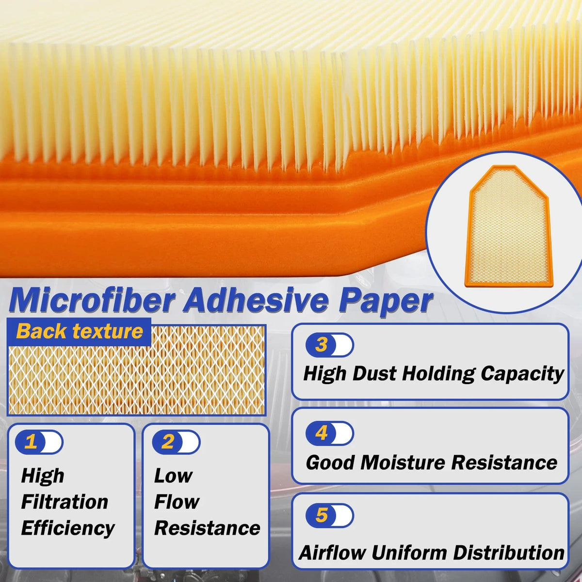 Engine Air Filter for Chrysler 300 Dodge Challenger (2011–2020)