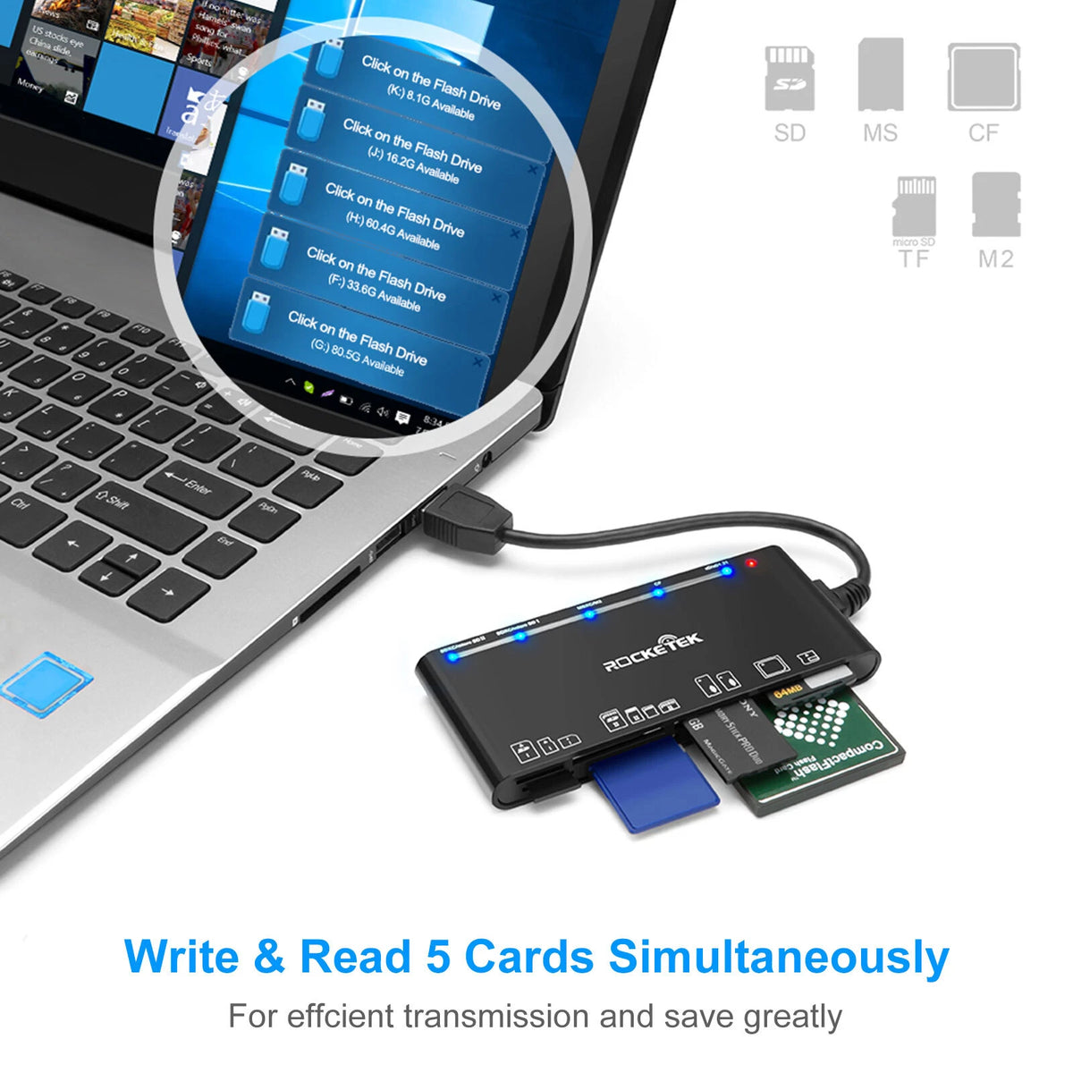 7-in-1 USB 3.0 Card Reader Hub Adapter for SD CF Micro SD TF MS XD