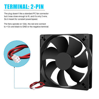 2-Pack 120mm DC 12V Fans for Computer (No Specific Part Numbers)