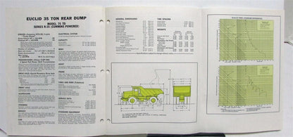 Rear Dump for Euclid 35 Ton R-35 (1967)