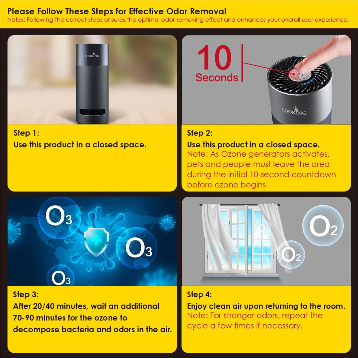 Ozone Generator for Car (Remove Smoke Odor)