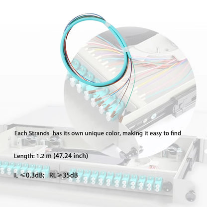 6 Strands LC OM3 Multimode Fiber Optic Pigtail 1.2m for