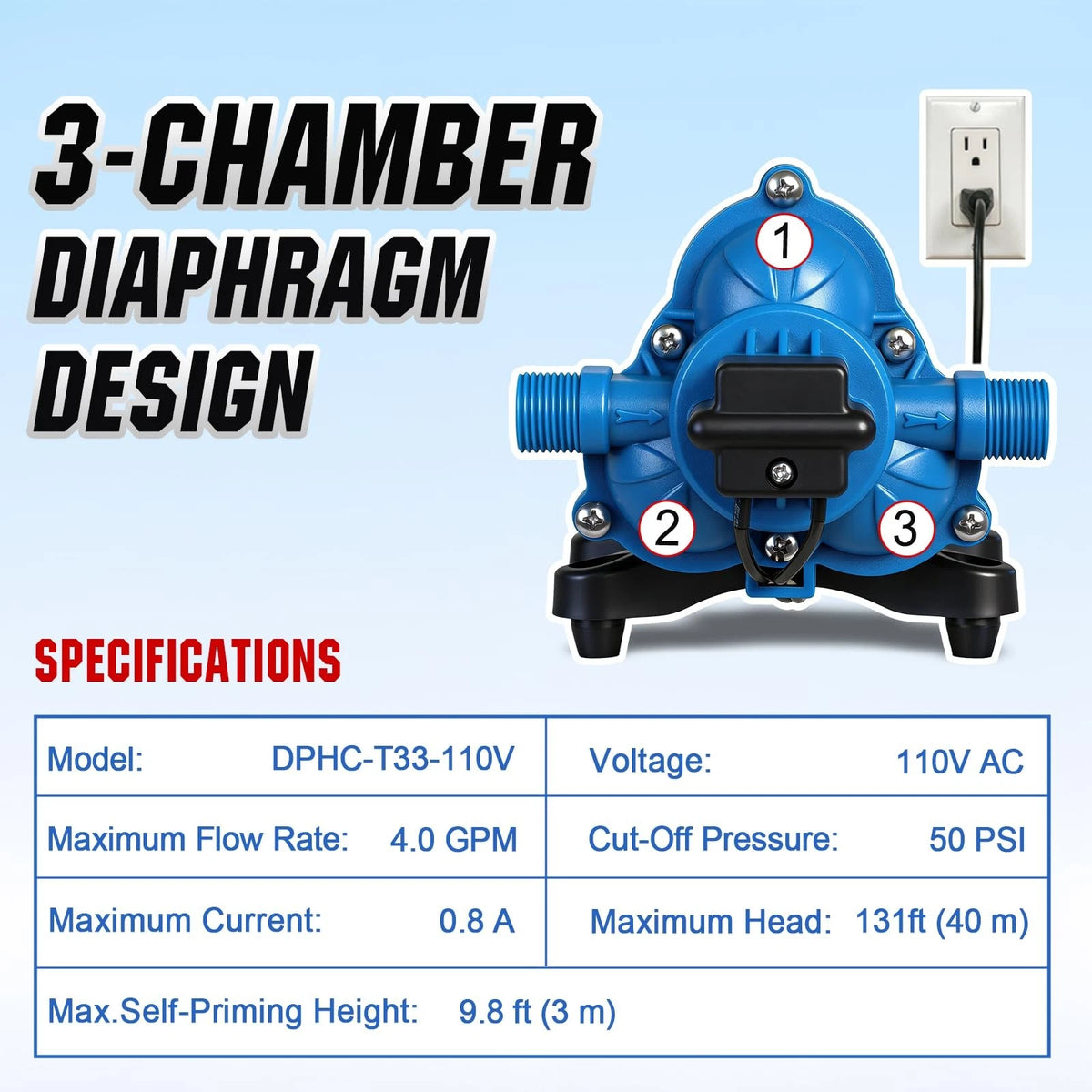 4GPM 50PSI Diaphragm Pump for RV Camper (110V)