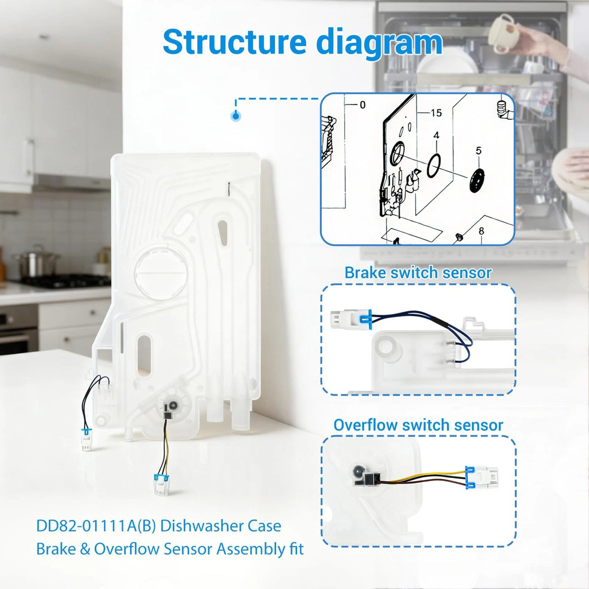 Dishwasher Case Break for 9" x 15" Models