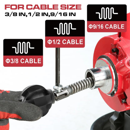 Drain Snake Cutter for 1.2 Inch Pipes (MultiFunctional)