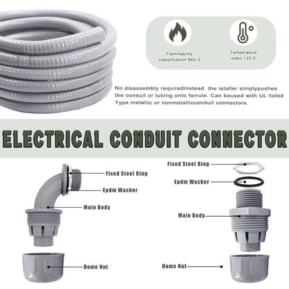 1" Non-Metallic Liquid-Tight Conduit Kit for Various Applications (25FT)