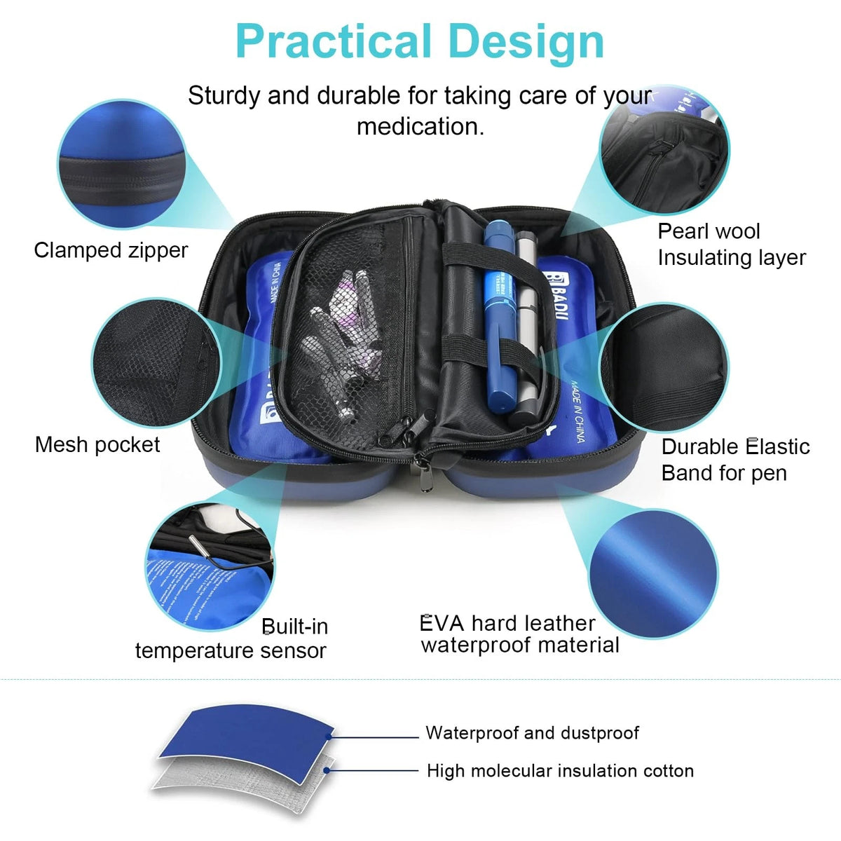 Insulin Cooler Travel Case for TSA Approval