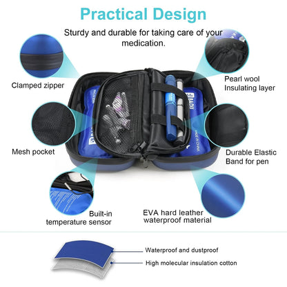 Insulin Cooler Travel Case for TSA Approval