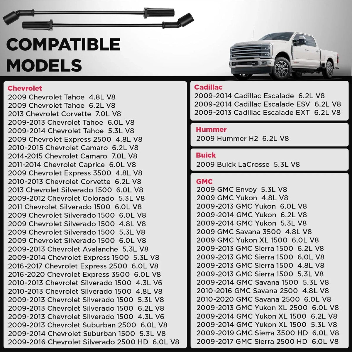 Ignition Wire Set and Spark Plugs for GM Trucks (2009–2014)