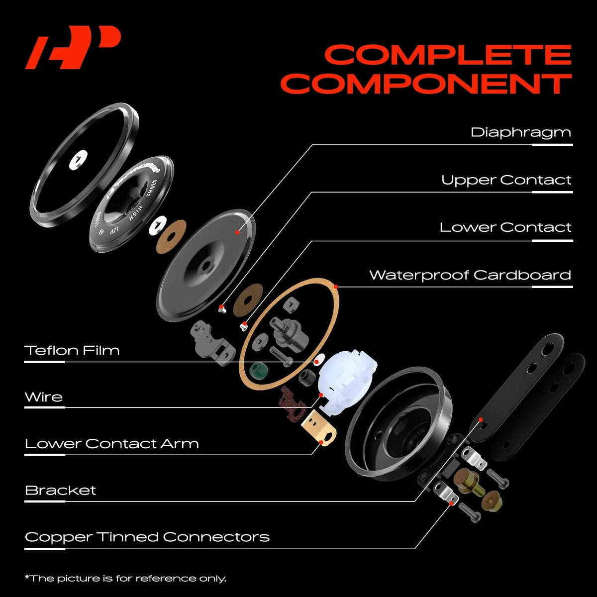 Disc Horn for Ford Focus (2012–2018)