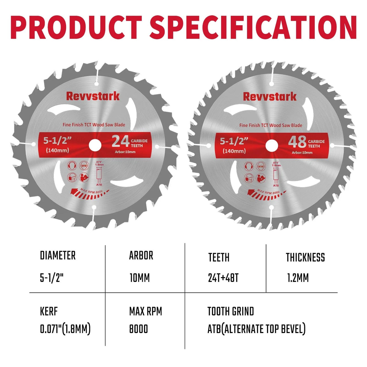 5-1/2" Circular Saw Blade for Revvstark (10mm Arbor)