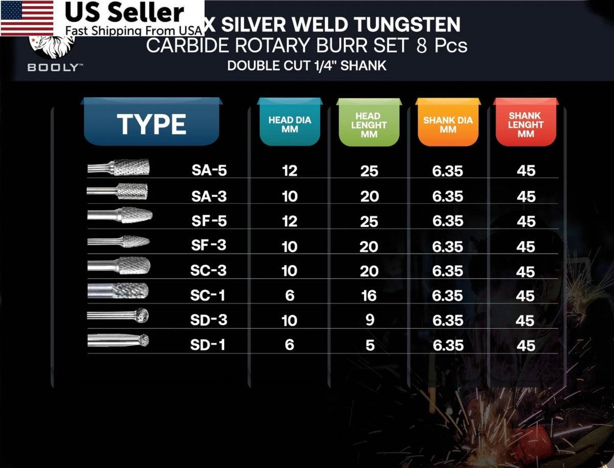 Set of 3 Die Grinder Bits for Medium, Large & Extra Large Burrs 1/4" Shank