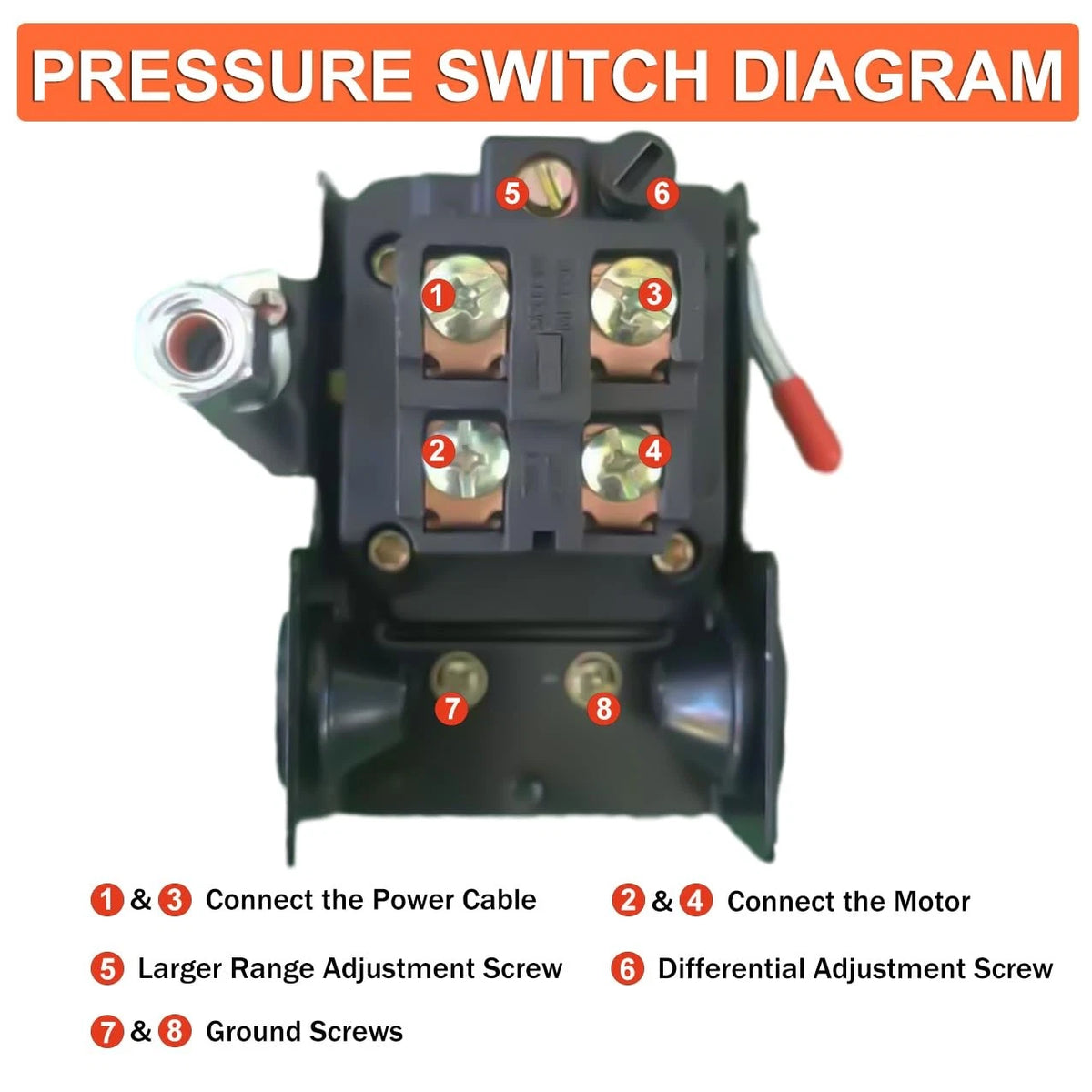 Air Compressor Pressure Switch for (135-175 psi)