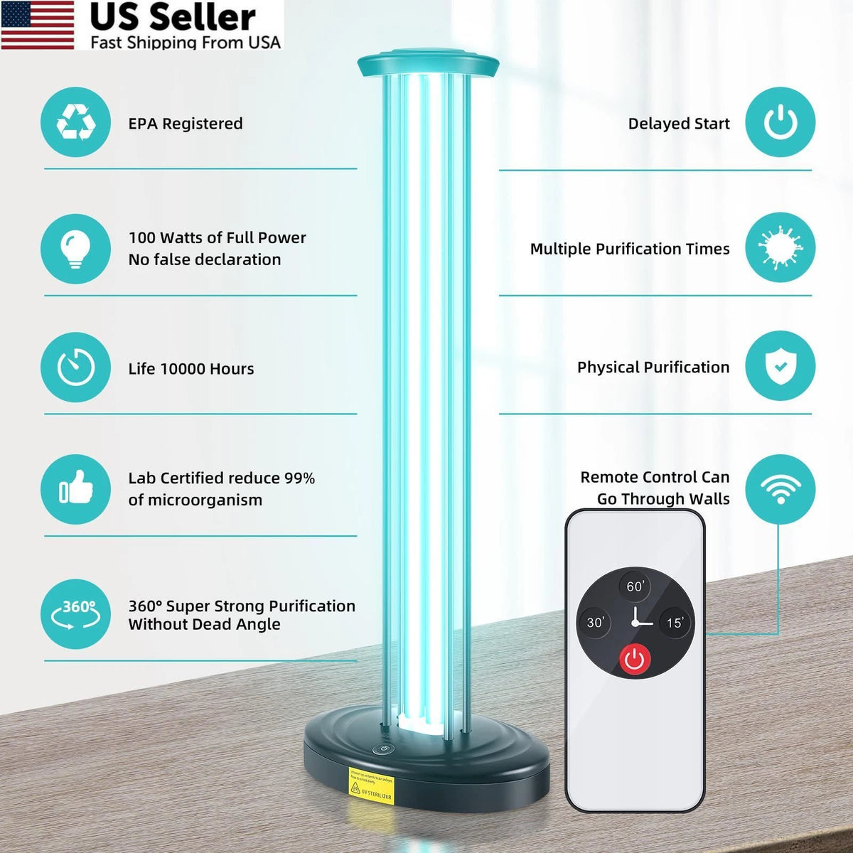 100W UV Light Purifier for Whole Unisize