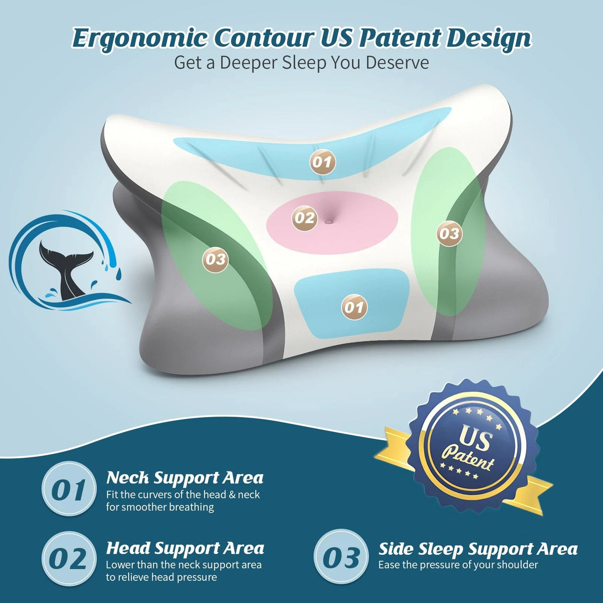 Cervical Neck Pillow for Pain Relief (Queen Size)