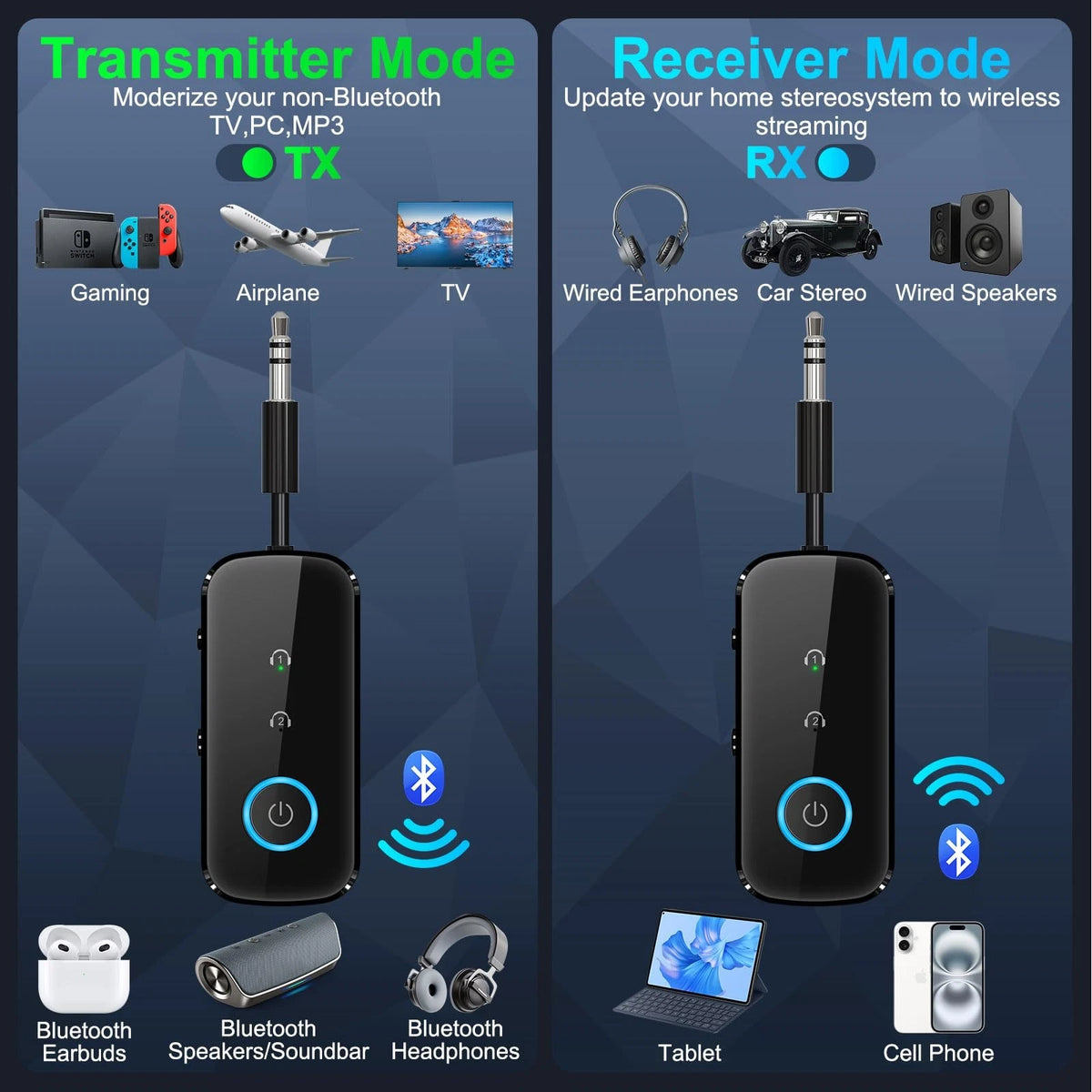Bluetooth 5.4 Transmitter Receiver for Airplane Audio